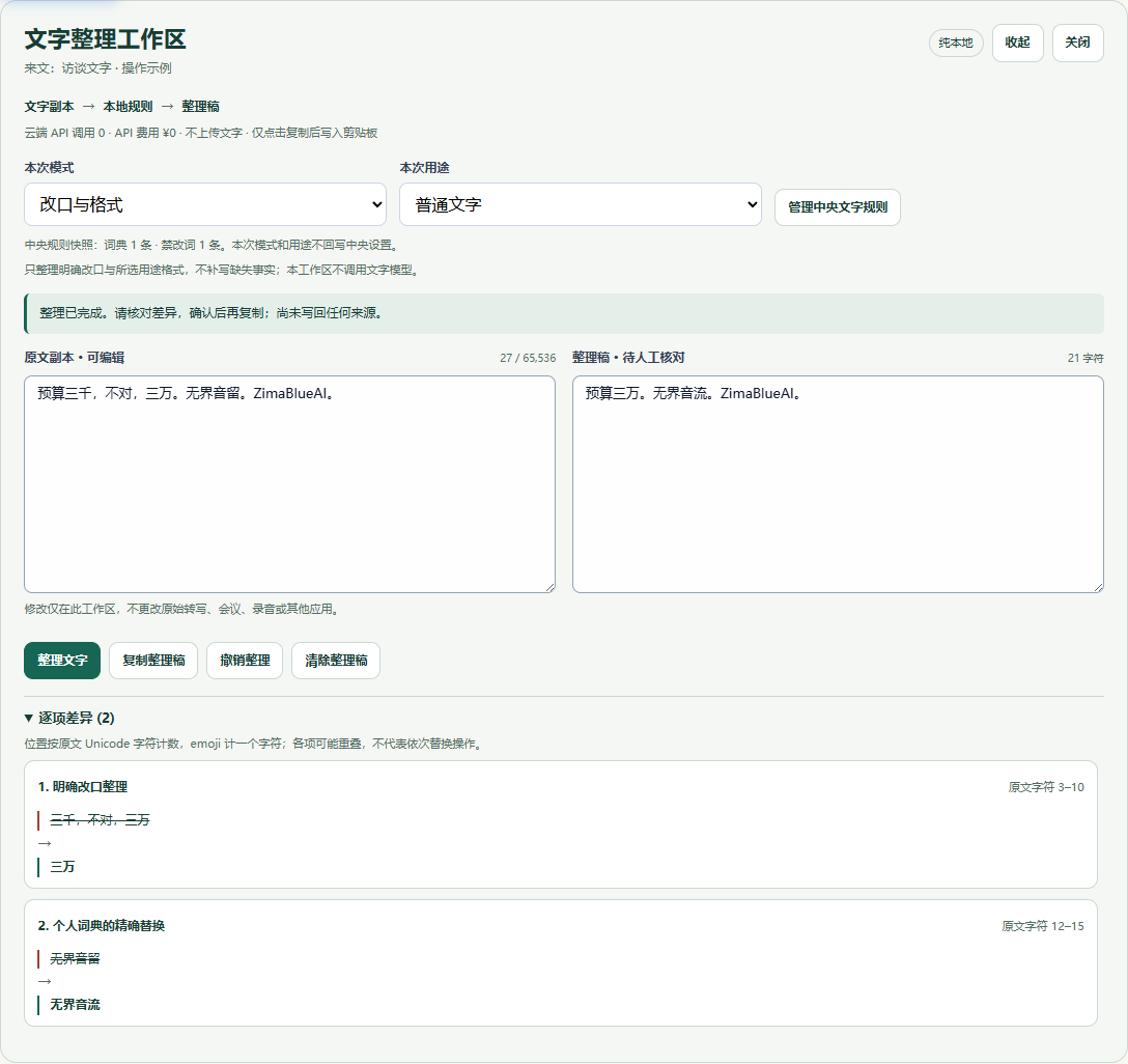文字整理工作区，显示本次模式与用途、原文副本、整理稿、逐项差异和复制按钮