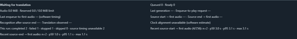 Interpretation run statistics · Controlled example timings, not model/device benchmarks